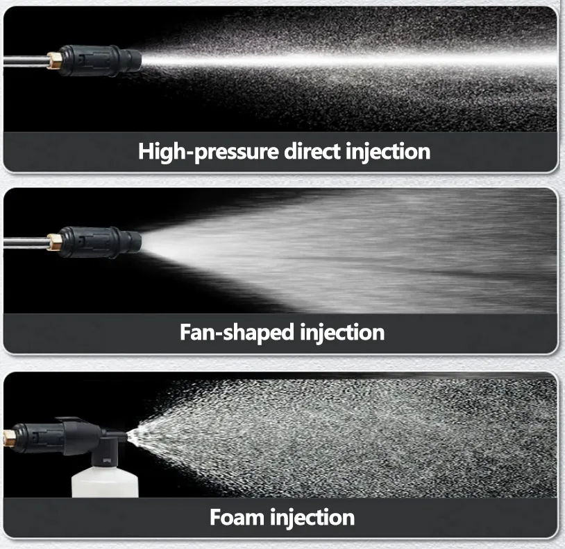 Handheld high-pressure washer water spray pattern