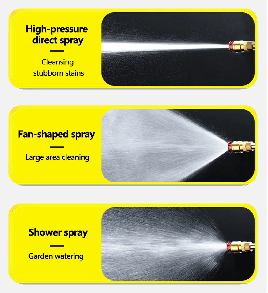 Multi-Functional Spray Head Set