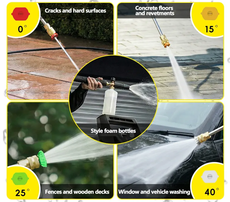High-Pressure Washer Applications