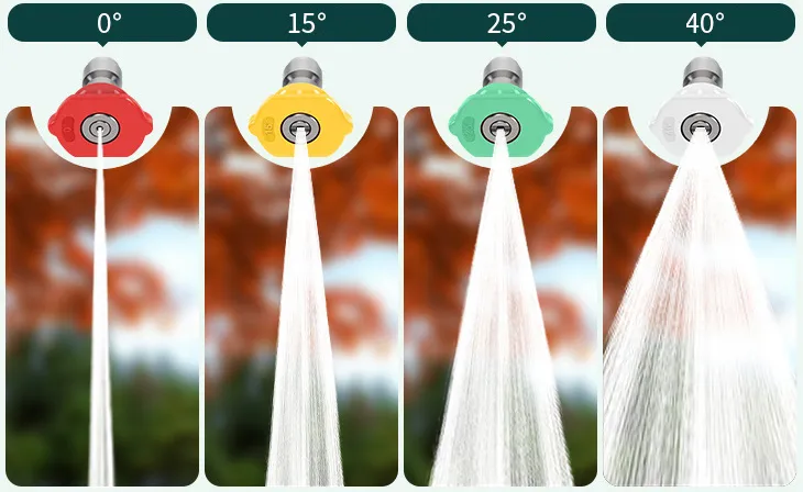 Multi-Functional Spray Head Set