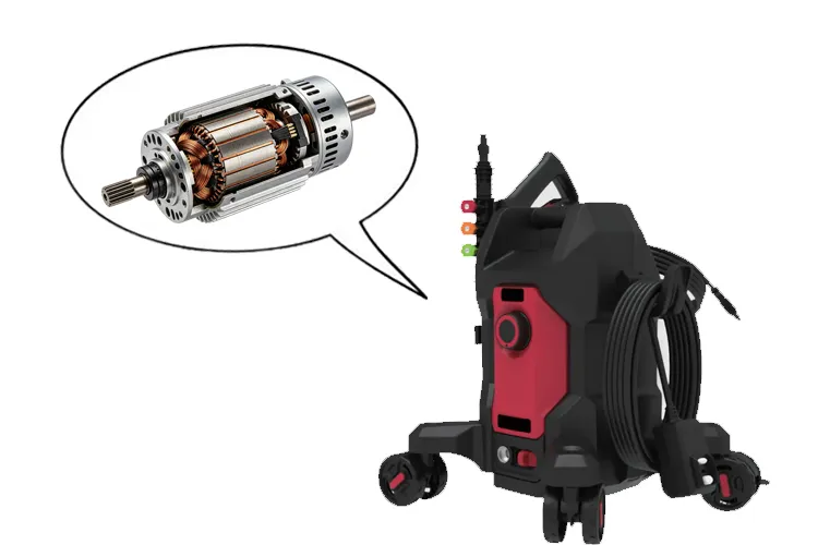Series motors are used in high pressure washers